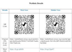 IMG-20240508-WA0154-300x220 पीएस जियोपोर्टल निर्माण से मतदान केंद्रों का पता लगाना हो गया आसान : पुणे जिला चुनाव प्रशासन की मतदाताओं की सुविधा के लिए विशेष पहल