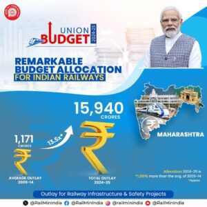 IMG-20240724-WA0332-300x300 महाराष्ट्र को रिकॉर्ड 15,940 करोड़ रुपये का आवंटन