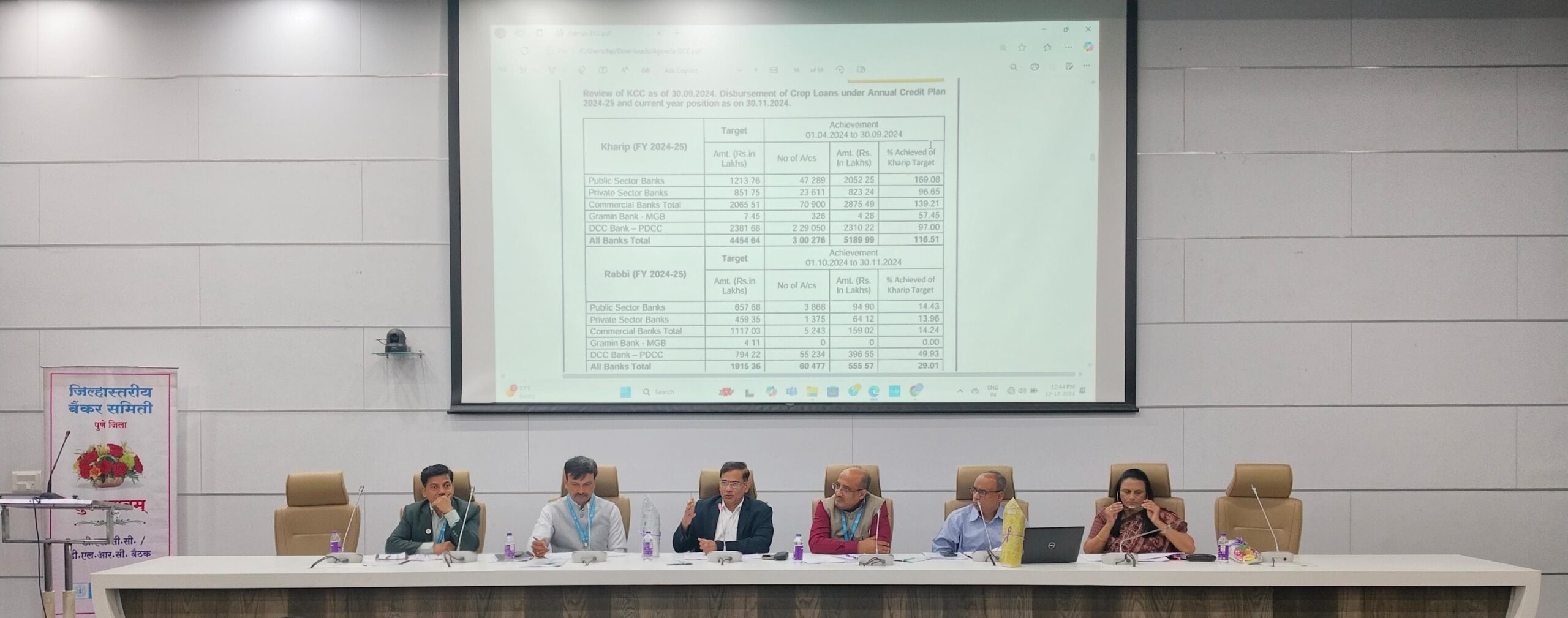 सभी बैंक ऋण आवंटित करके लक्ष्य समय में पूरा करें : जिलाधिकारी डॉ. सुहास दिवसे